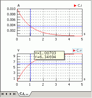 Software SimX - Einfuehrung - Elektro-Chaos - C-Exp01 C-Signal-Messen 1s.gif