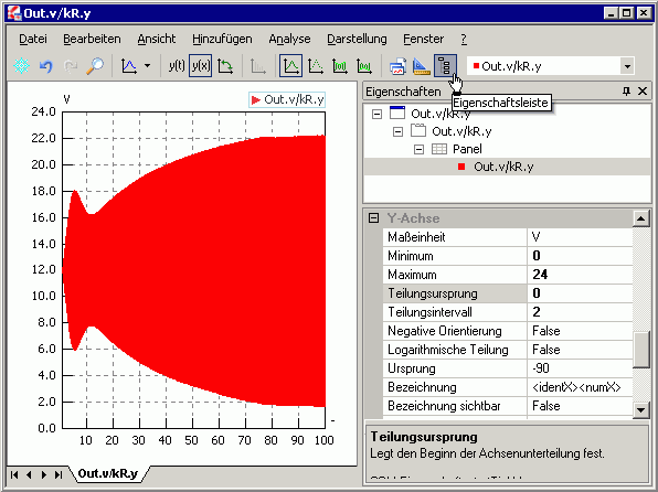 Datei:Software SimX - Einfuehrung - Elektro-Chaos - Oszillator-Signal mit kR.gif