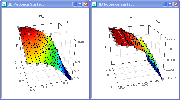 Software SimX - Magnetoptimierung - Kennfelder von iw u s schlecht.gif