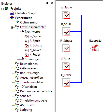 Datei:Software SimX - Nadelantrieb - Aktordynamik - entwurfsparm definiert.gif