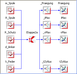 Datei:Software SimX - Nadelantrieb - Aktordynamik - korrigierter workflow.gif