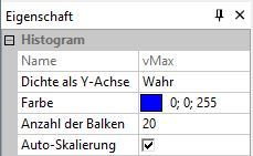 Software SimX - Nadelantrieb - Probabilistische Simulation - histogramm-eigenschaft.gif