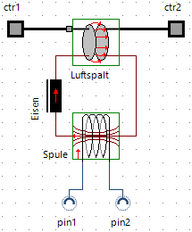 Datei:Software SimX - Nadelantrieb - Wirkprinzip - Magnet-Compound Strukturansicht el-Pin verbunden.gif
