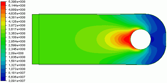 Datei:Software FEM - Tutorial - Belastung - Multiphysics - Mises-Kontur ...