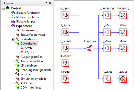 Datei:Software SimX - Nadelantrieb - Aktordynamik - guete definiert.gif ...
