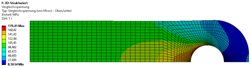 Software FEM - Tutorial - 2D-Bauteil - Ansys - strukturiert - Belastung SpannungFixiert.gif