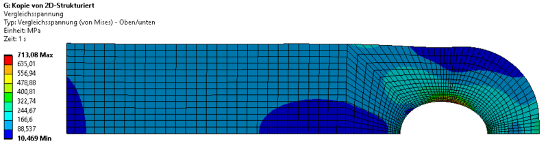 Software FEM - Tutorial - 2D-Bauteil - Ansys - strukturiert - Belastung SpannungSpiel.gif