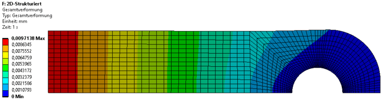 Software FEM - Tutorial - 2D-Bauteil - Ansys - strukturiert - Belastung VerformungFixiert.gif