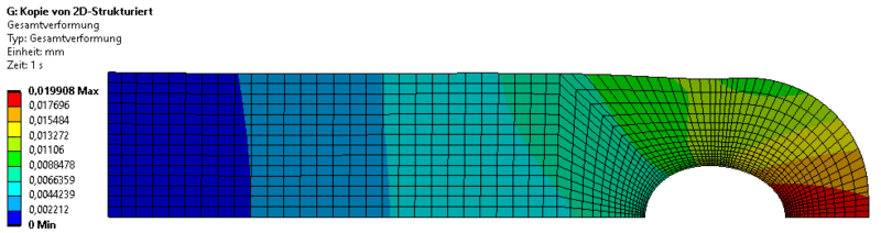 Software FEM - Tutorial - 2D-Bauteil - Ansys - strukturiert - Belastung VerformungSpiel.gif