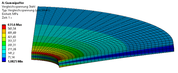 Software FEM - Tutorial - 3D-Mechanik - Ansys - Postprocessing Spannung Stahl.gif