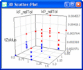 Datei:Software SimX - Nadelantrieb - Probabilistische Simulation ...